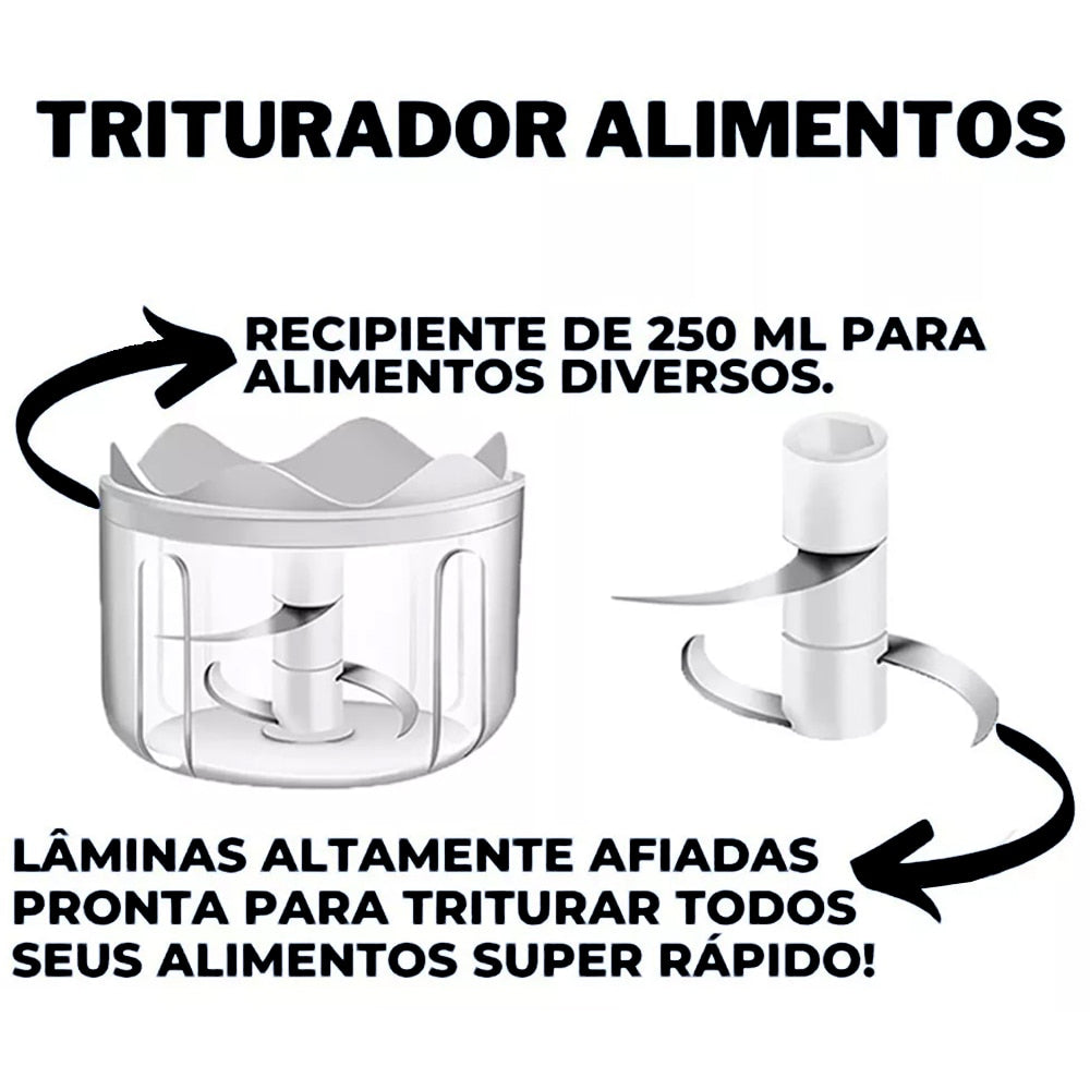 MINI PROCESADOR DE ALIMENTOS ELÉCTRICO